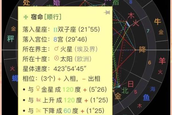 生辰八字免费测算，了解你的命运密码从此开始！