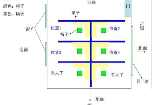 如何优化多张办公桌的风水设计 如何优化多张办公桌的风水设计