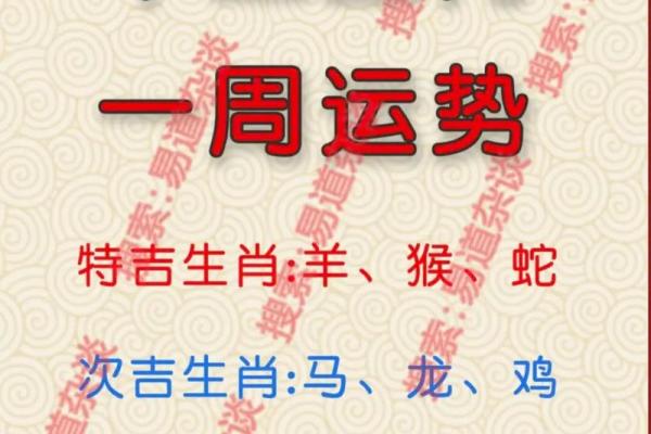 生肖运程预测，哪些生肖将迎来好运？