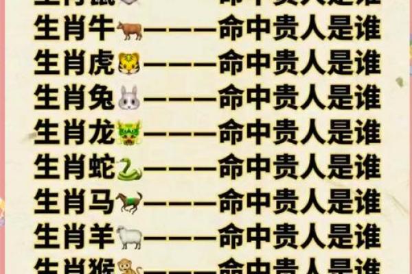 属马女与属猴男:他们的婚姻能否长久 属马女与属猴男:他们的婚姻能否长久