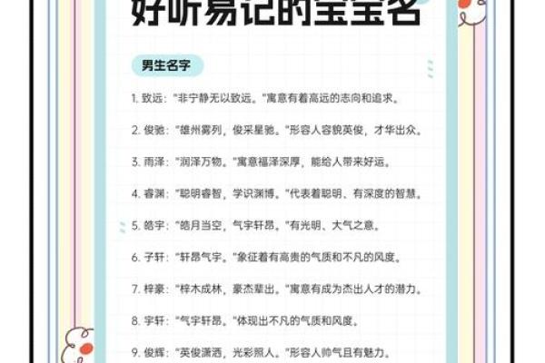 如何为宝宝挑选一个有意义的名字 如何为宝宝挑选一个有意义的名字