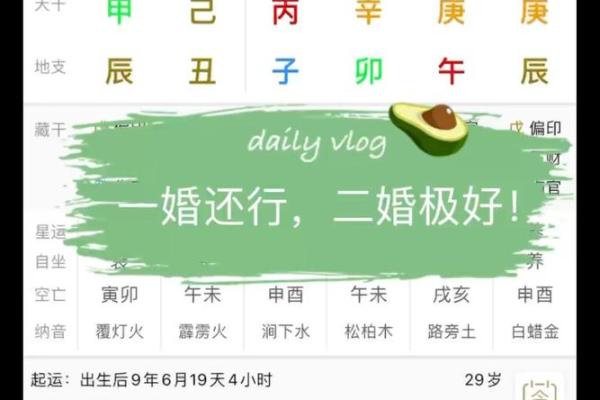 如何从八字中判断二婚是否能够更幸福 如何从八字中判断二婚是否能够更幸福
