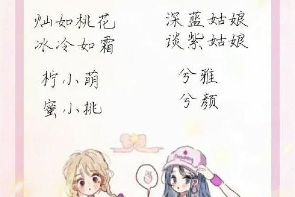 打造独一无二的闺蜜微信名字,表达深厚情谊 打造独一无二的闺蜜微信名字,表达深厚情谊
