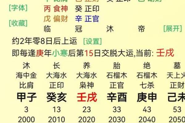 女命甲子离婚后的财运变动如何预测? 女命甲子离婚后的财运变动如何预测?