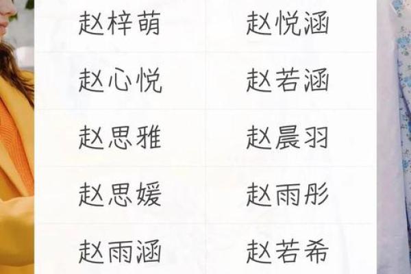 优雅与甜美并存的小女孩名字大全