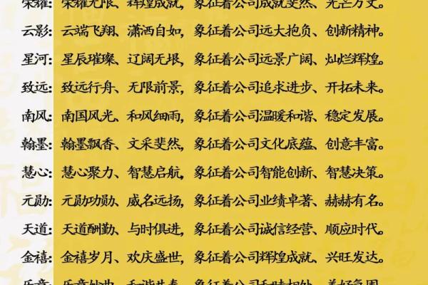 如何为公司起个独特的名字避免重复