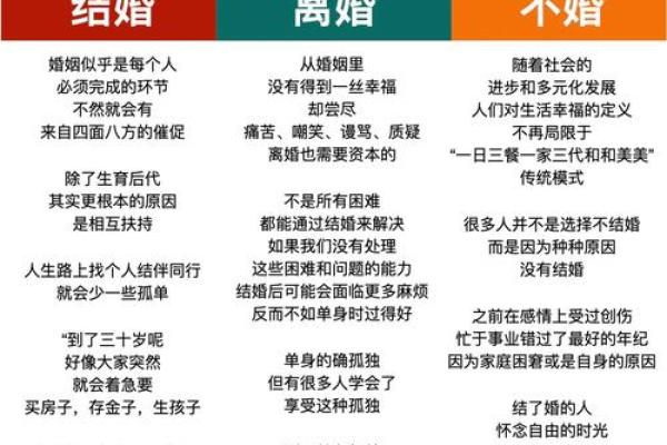 二婚八字命理揭秘,如何通过命理解决婚姻难题 二婚八字命理揭秘,如何通过命理解决婚姻难题