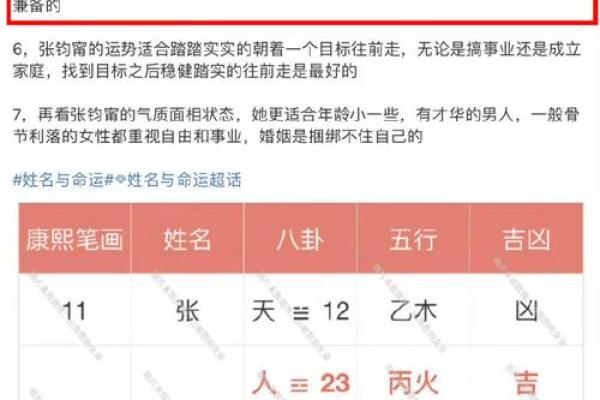 名字与命运:命名背后的神秘学说 名字与命运:命名背后的神秘学说