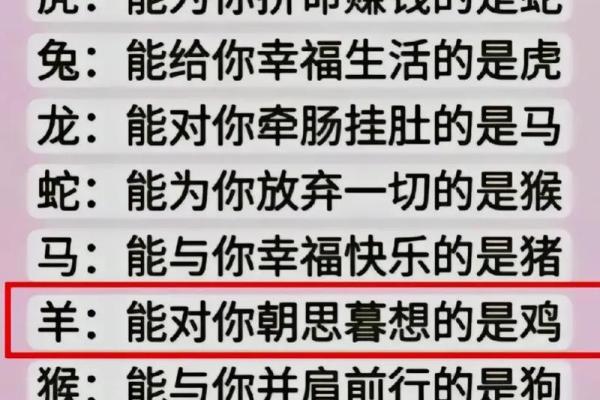 虎和猴的配对是否合适?揭秘两者性格的契合度 虎和猴的配对是否合适?揭秘两者性格的契合度