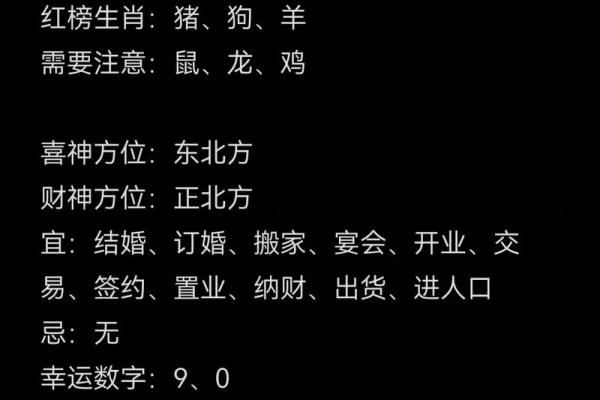每日运程更新，生肖运势早知道