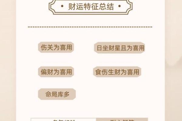 从八字看财富密码,揭示你一生的财运走势 从八字看财富密码,揭示你一生的财运走势