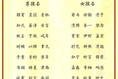 如何为宝宝挑选一个有意义的名字