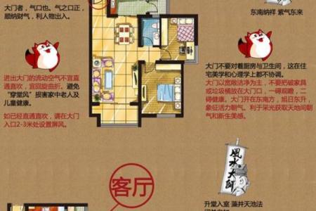 大学中的风水布局与心理健康的关联