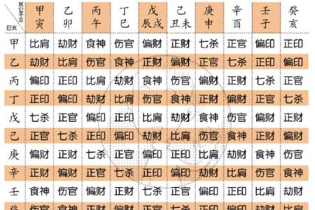 揭秘赌博业五行玄机：如何通过五行预测未来走势