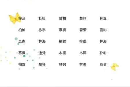 给宝宝取名字时该如何选字才能吉利