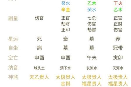 辰时五行属什么及其在命理中的意义解析