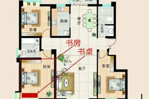 家居风水布局指南助你创造理想家居环境 家居风水布局指南助你创造理想家居环境