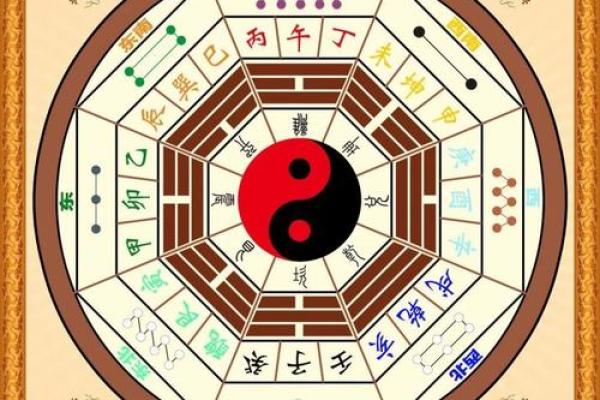 八字配对合不合适?专家教你如何判断 八字配对合不合适?专家教你如何判断