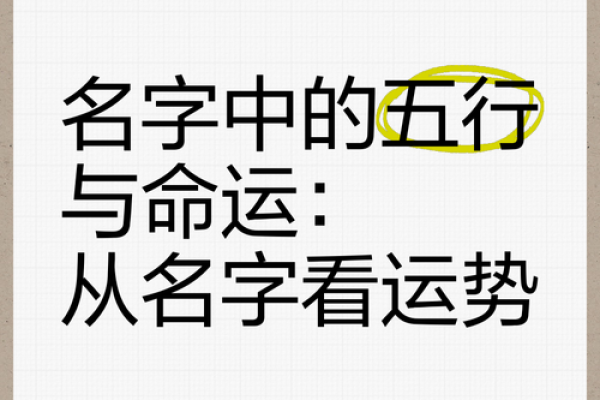 姓名五行字义揭秘:如何根据五行取名提升运势? 姓名五行字义揭秘:如何根据五行取名提升运势?