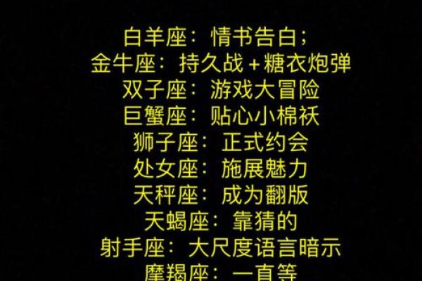 探索生辰八字与星座的深度关联，运势大揭秘