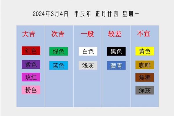 颜色与五行的关系:不同五行对应的颜色解析 颜色与五行的关系:不同五行对应的颜色解析