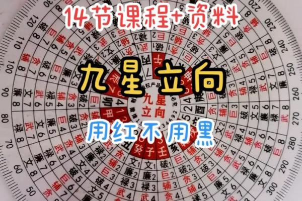 风水财砂位布局技巧解析 风水财砂位布局技巧解析