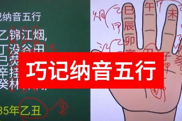 纳音五行力量强弱排名揭秘,哪些元素最具优势? 纳音五行力量强弱排名揭秘,哪些元素最具优势?