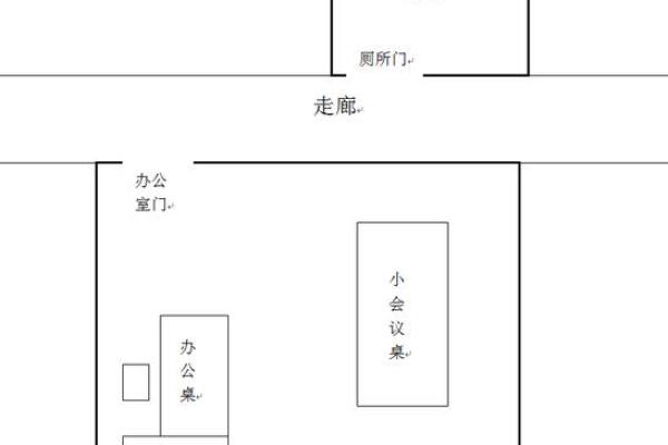 阳光不足的办公室风水调整技巧 阳光不足的办公室风水调整技巧