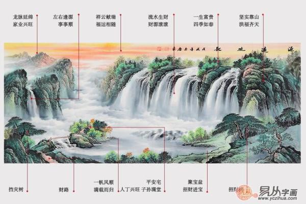 风水角度看共享办公场所对员工心理的作用 风水角度看共享办公场所对员工心理的作用