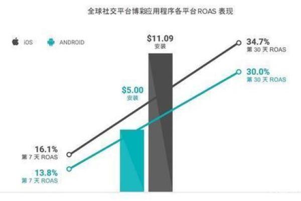美式名字在全球流行的原因与趋势解析