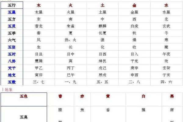 菏花五行属性解析,如何影响风水与命运运势 菏花五行属性解析,如何影响风水与命运运势