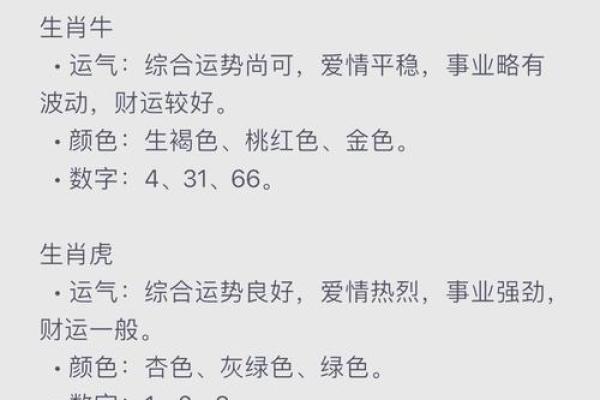 运程全览：逐月分析你的财运与感情