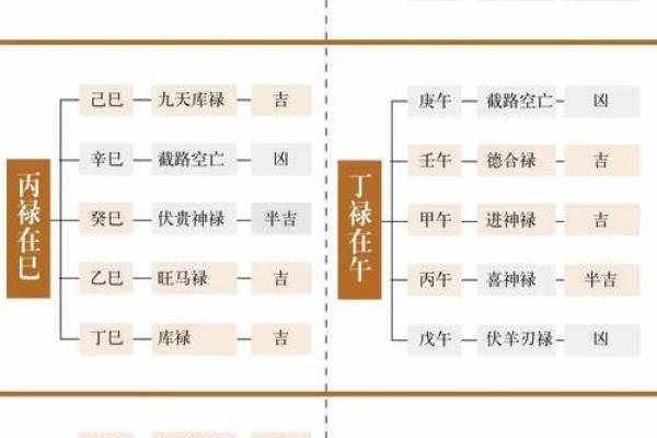家居风水化煞秘诀与实用技巧大全 家居风水化煞秘诀与实用技巧大全