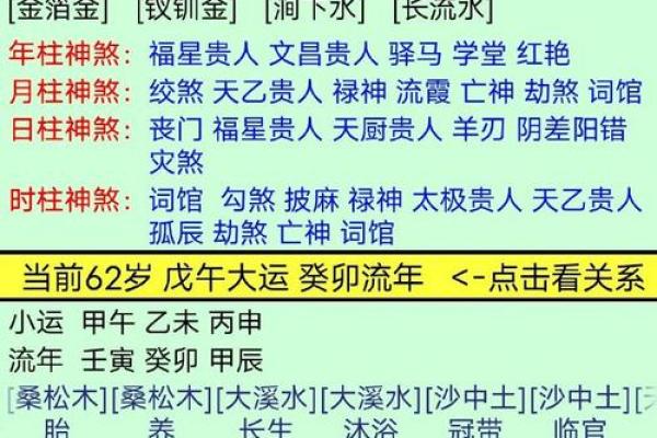 八字灾煞解析：如何从命理中识别和化解灾难煞气