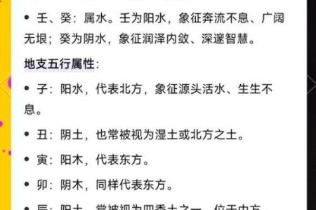 如何通过生辰八字了解自己的一生