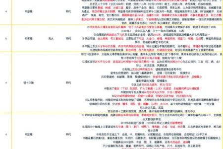明皇陵风水揭秘：影响帝王命运的地理奥秘