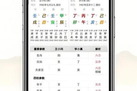 通过八字分析婚姻契机：最佳结婚时机的选择