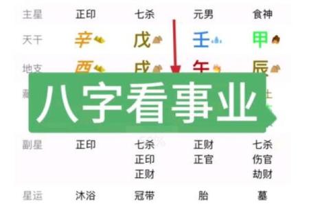 生辰八字预测寿命免费算，真有用还是骗局？