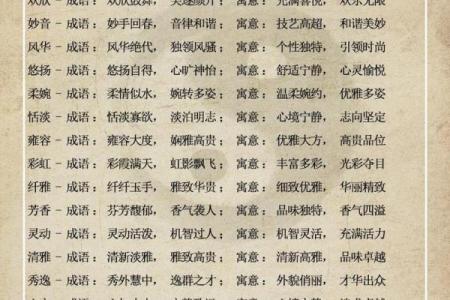 独特又有意义的女宝宝名字大全，彰显气质与品位