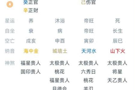 生辰八字揭示你身边的小人特点，避开这些危害运势的隐形敌人