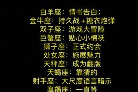 探索生辰八字与星座的深度关联，运势大揭秘