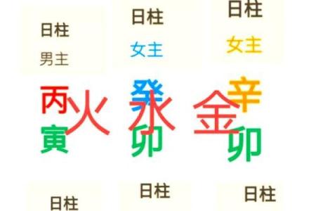 八字对孩子命运的影响：如何根据八字调整子女运势