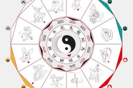 三元风水十大功夫，如何在家中布置才能增运