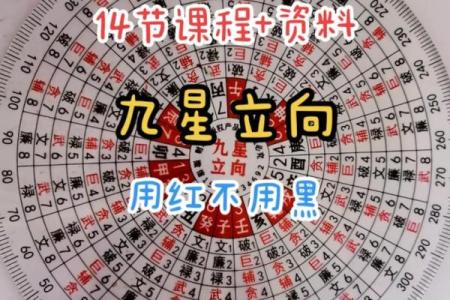 风水财砂位布局技巧解析