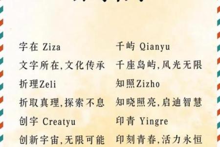 创意与专业兼具的建筑装饰公司命名方法