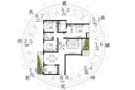 黄山办公室风水的六大布局原则与注意事项