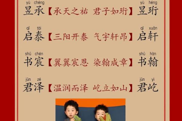 龙年出生的男女配对究竟如何 龙年出生的男女配对究竟如何
