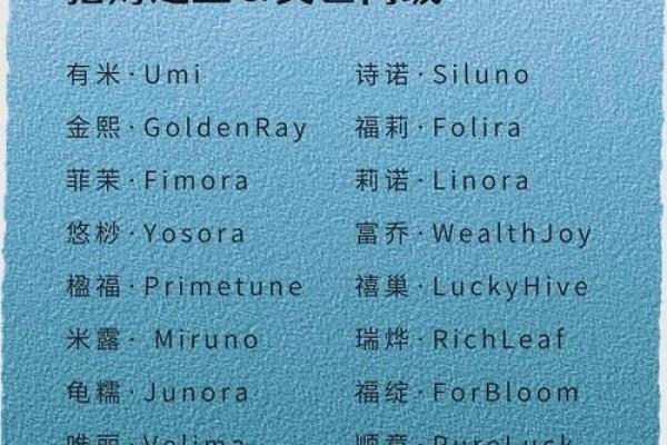 打造独特商品名字的创意指南 打造独特商品名字的创意指南