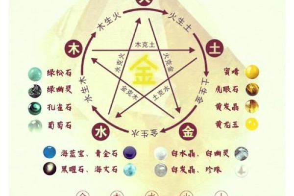 如何判断自己是否是金命 如何判断自己是否是金命