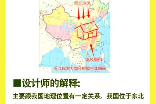 中国风水地理与居住环境的奥秘解析